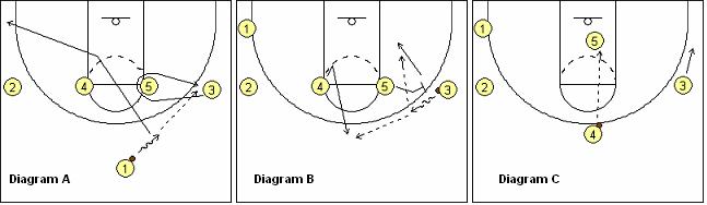 MSU 1-4 Set