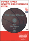 Bo Ryan's Swing Offense